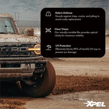 Load image into Gallery viewer, XPEL Windscreen Protection Film 48&quot;x 50
